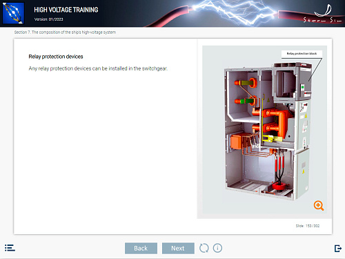 ELM High voltage training