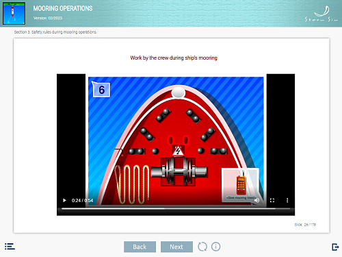 ELM Mooring operations