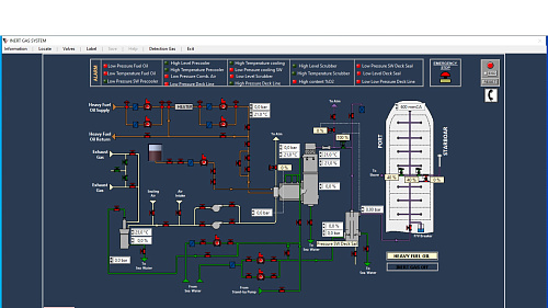 LCHS Liquid cargo handling simulator